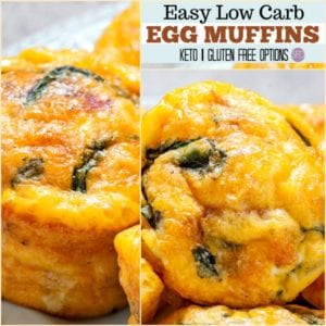 Easy Low Carb Egg Muffins