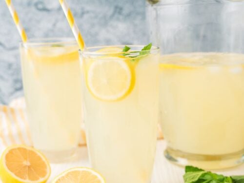 Homemade Sugar Free Lemonade